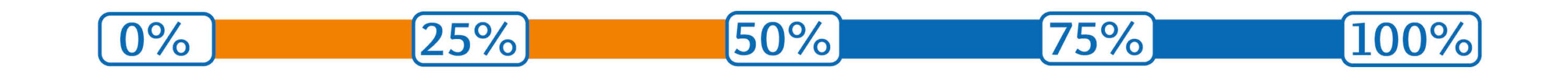 Forschrittsanzeige-V01-2-Desktop