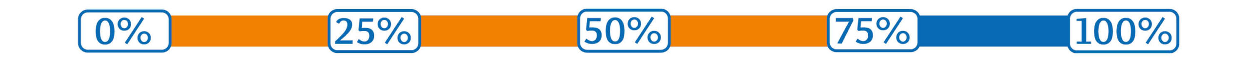 Forschrittsanzeige-V01-3-Desktop