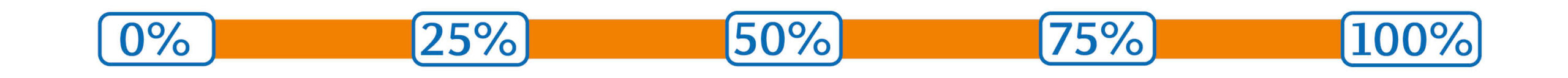 Forschrittsanzeige-V01-4-Desktop